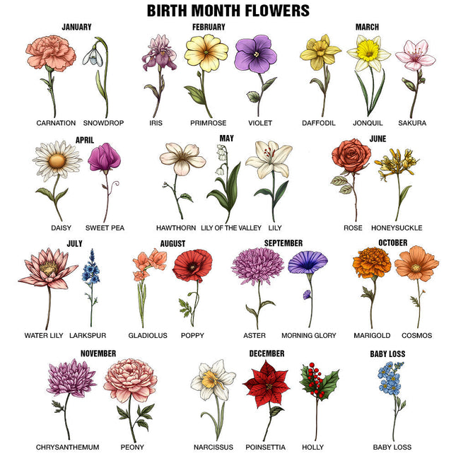 Birth Month Flowers You Are Beautiful Amazing - Personalized Jute Tote Bag
