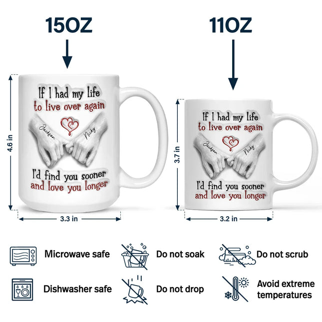Couple I'd Find You Sooner And Love You Longer 3D Inflated Effect - Personalized White Edge-to-Edge Mug